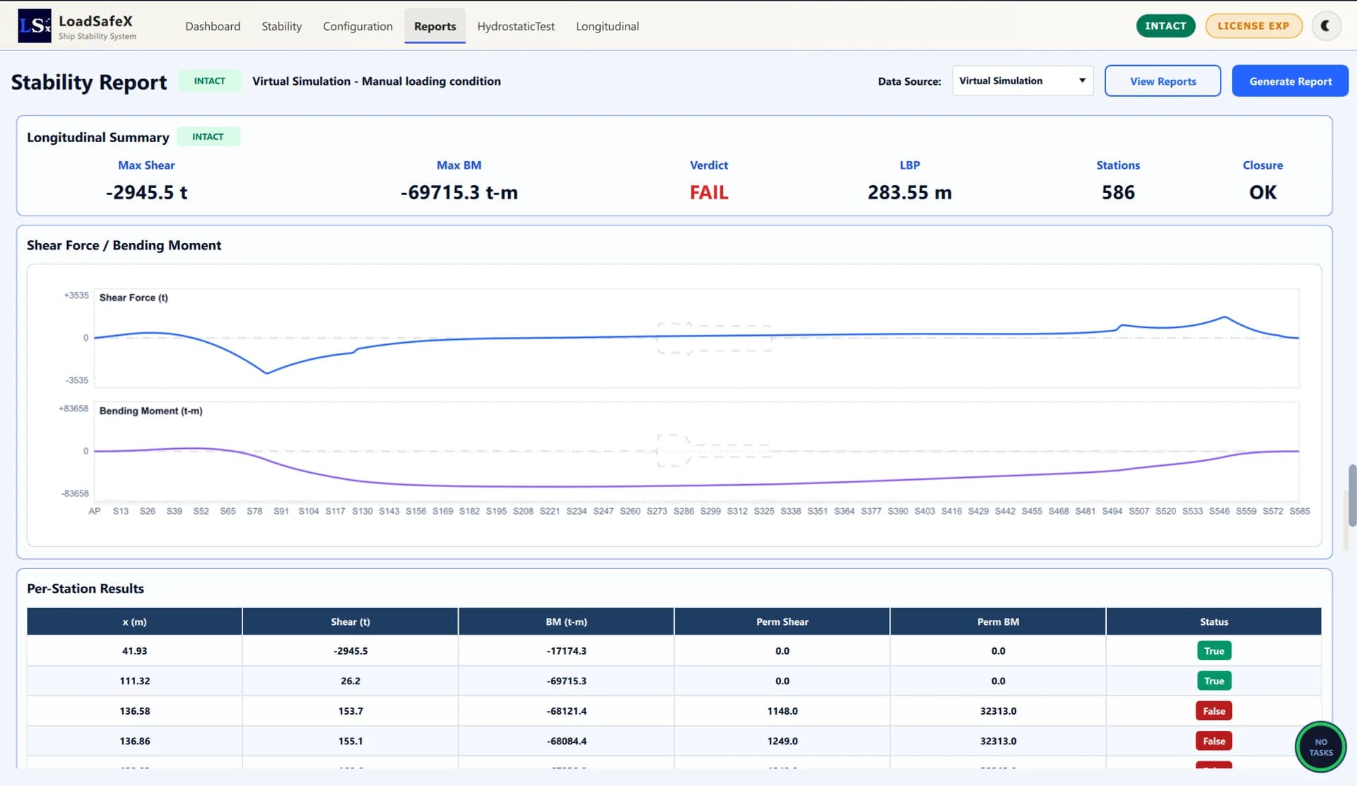 LoadSafeX longitudinal summary reporting maximum shear, maximum bending moment and the overall verdict