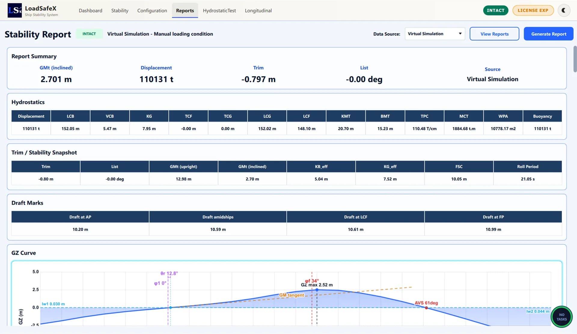 LoadSafeX stability report showing report summary, hydrostatics, trim snapshot, draft marks and GZ curve